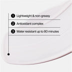 Neutrogena Invisible Daily Defense Sunscreen Lotion - SPF 30 - 3 fl oz