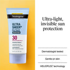 Neutrogena Ultra Sheer Dry Touch Sunscreen Lotion - SPF 30 - 3 fl oz