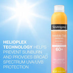 Neutrogena Invisible Daily Defense Sunscreen Spray - SPF 60 - 5oz