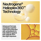 Neutrogena Ultra Sheer Dry-Touch Body Sunscreen Lotion - Lightweight - SPF 100+ - Travel Size - 3 fl oz